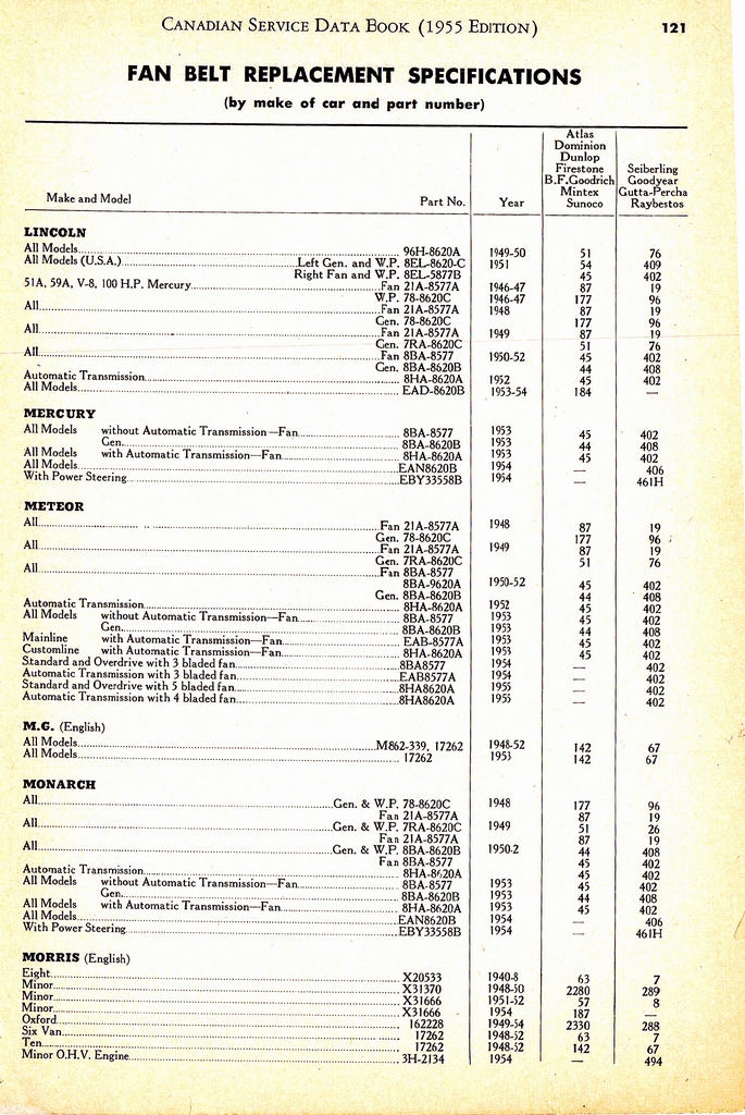 n_1955 Canadian Service Data Book121.jpg
